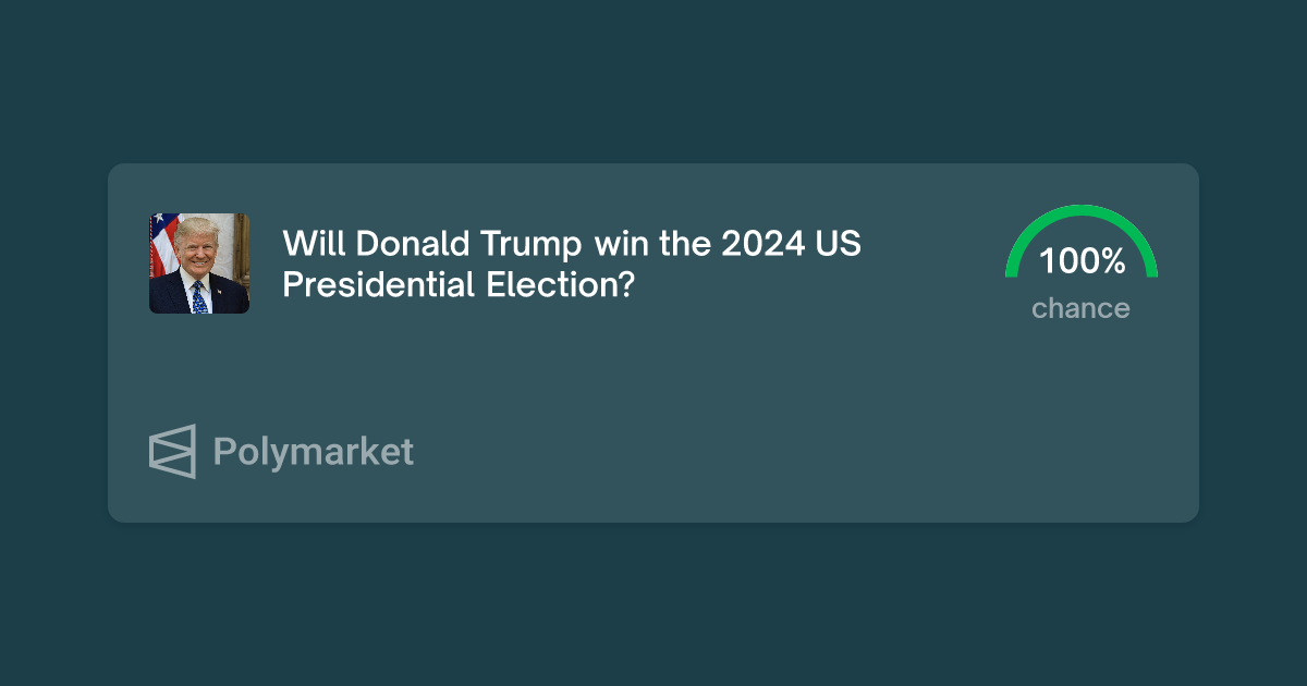 Polymarket Presidential Election Winner 2024